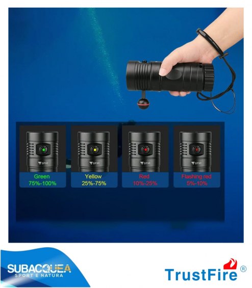 Torcia Subacquea TrustFife, Modello DF90, per Foto e Video, 150°, led 7070, 15000Lm