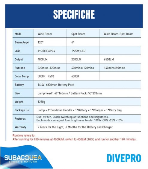 Torcia Subacquea Speleo, Marca DIVEPRO, Modello M6500S  (da 4° a 120° - da 2500 a 6500 lumen)