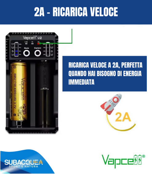 Vapcell U2 - caricabatterie intelligente con 2 canali 2 A per Ni-Mh, Ni-Cd e Li-Ion + funzione PowerBank